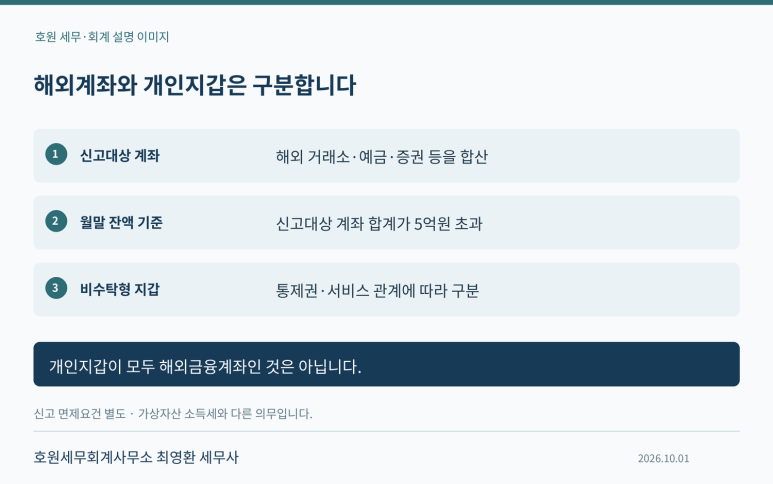 본문 설명 이미지