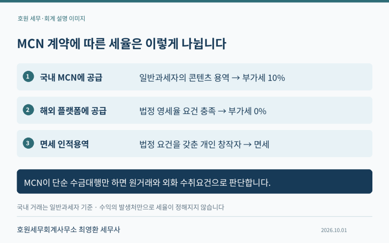 본문 설명 이미지