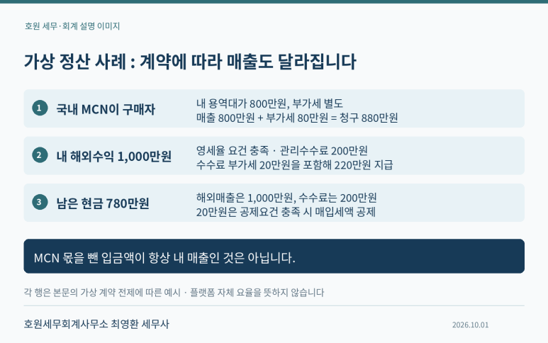본문 설명 이미지