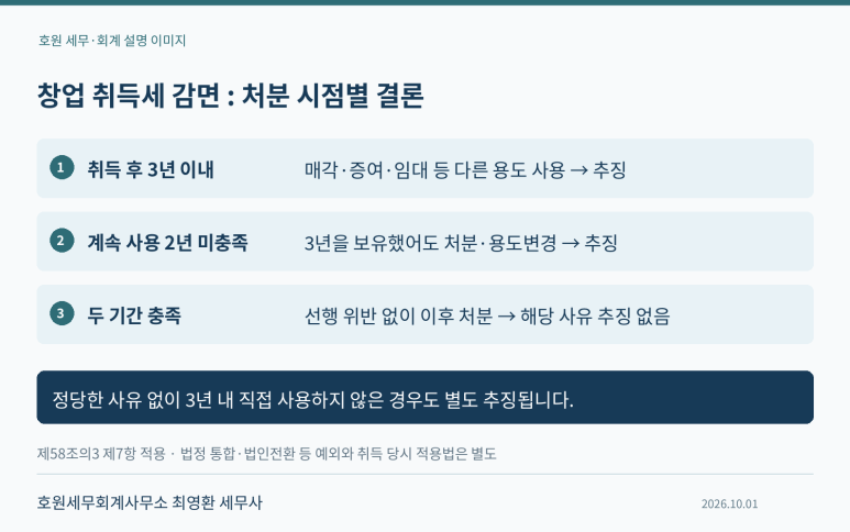 본문 설명 이미지