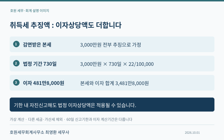 본문 설명 이미지