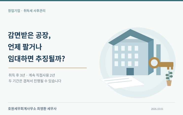 창업중소기업 부동산의 매각·임대 시점별 취득세 추징 기준