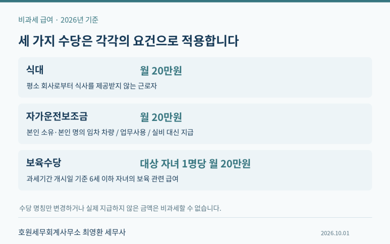 본문 설명 이미지