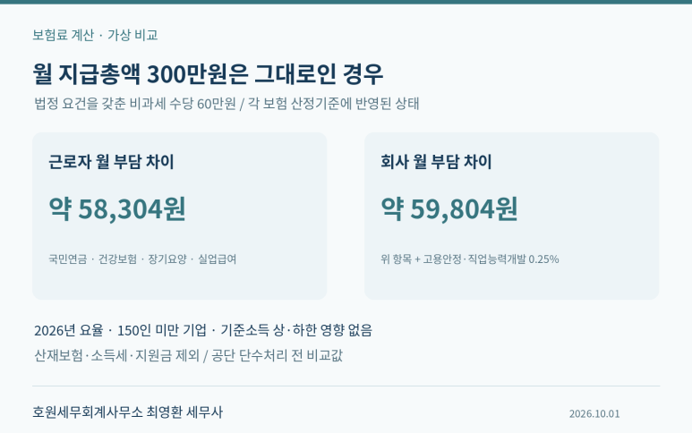 본문 설명 이미지