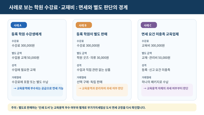본문 설명 이미지