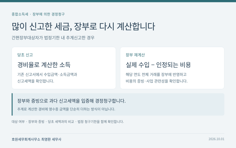 본문 설명 이미지