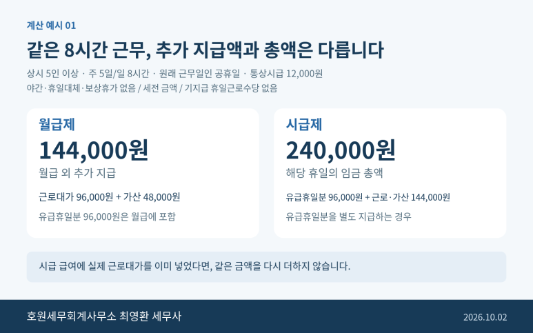 본문 설명 이미지