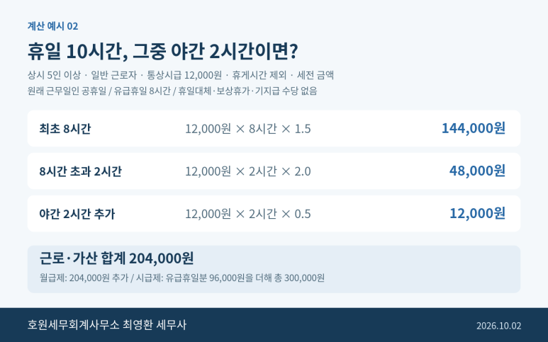 본문 설명 이미지