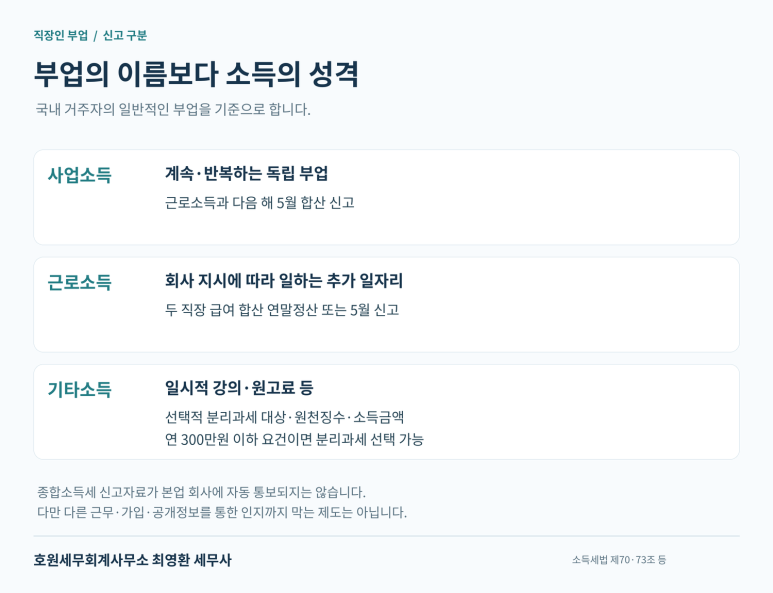 본문 설명 이미지