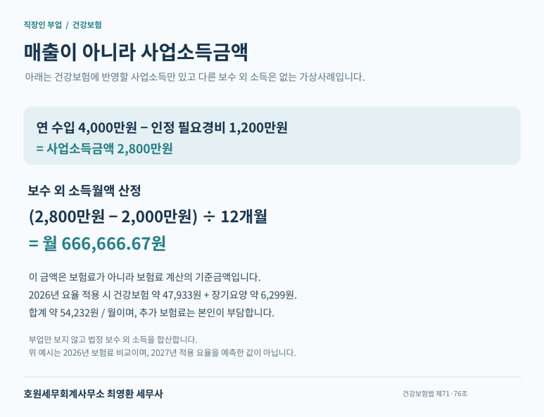 본문 설명 이미지