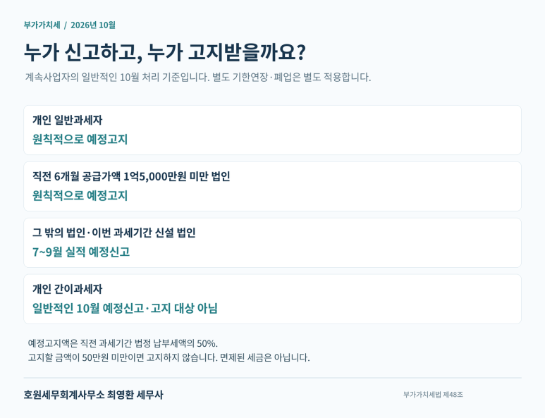 본문 설명 이미지