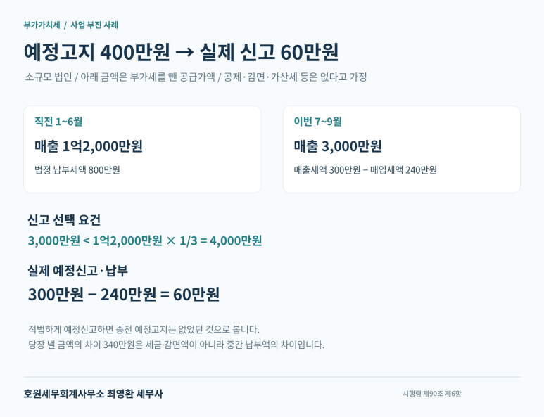 본문 설명 이미지