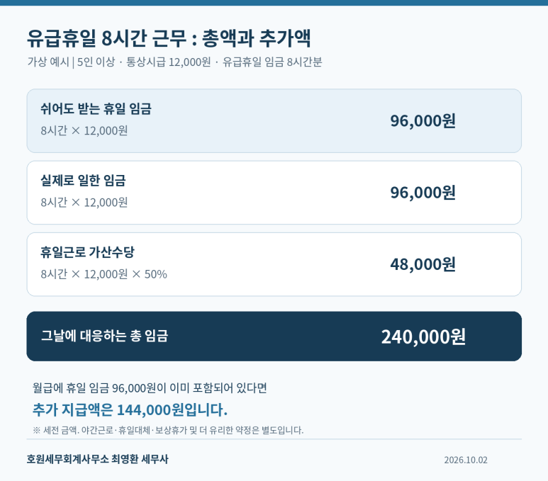 본문 설명 이미지