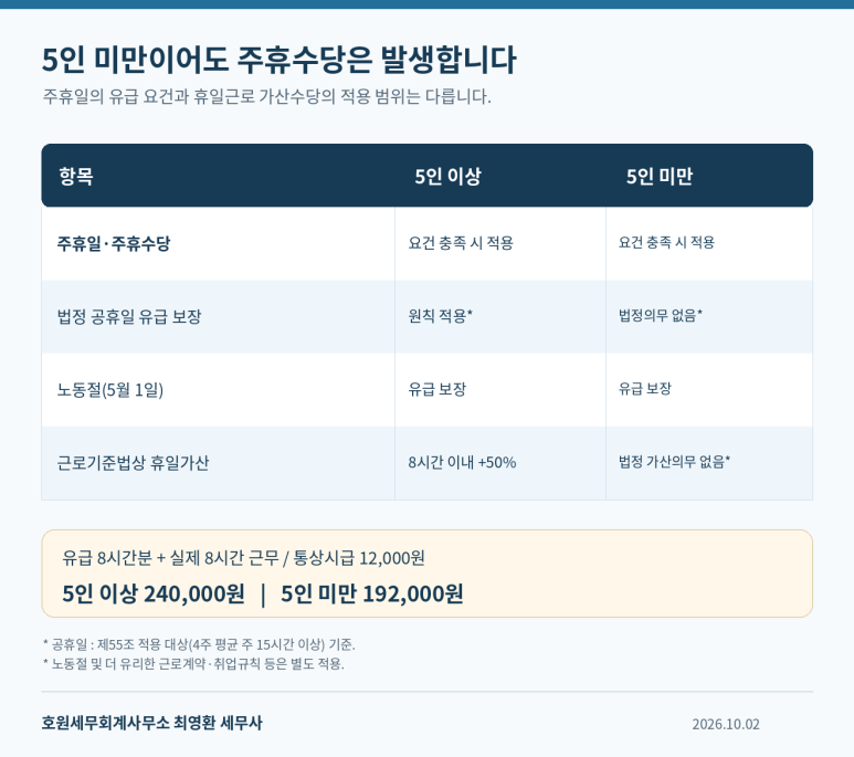 본문 설명 이미지
