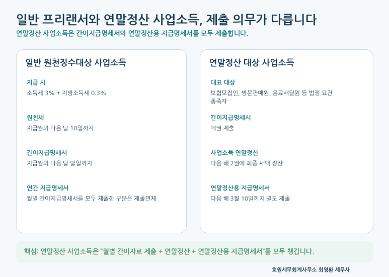 본문 설명 이미지