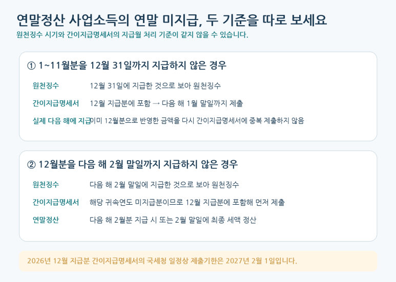 본문 설명 이미지