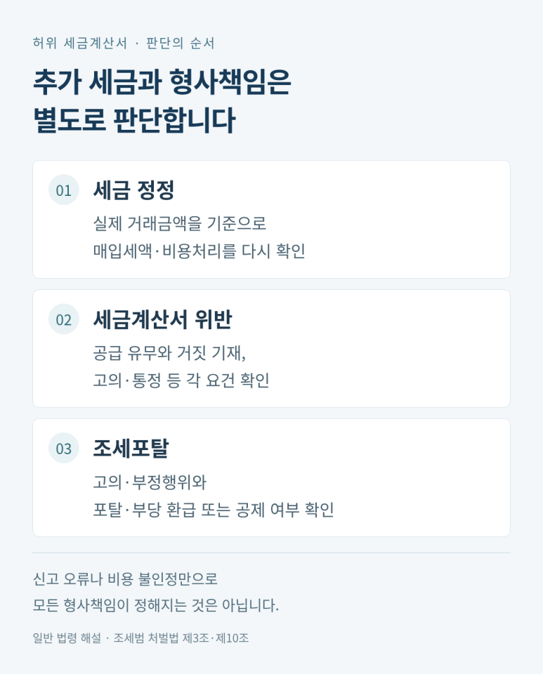본문 설명 이미지