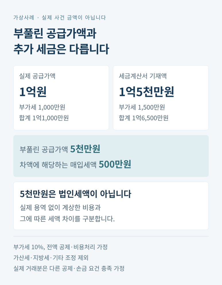 본문 설명 이미지
