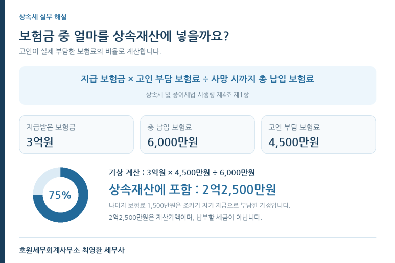 본문 설명 이미지
