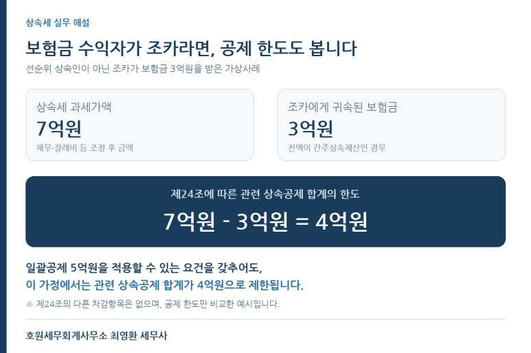 본문 설명 이미지
