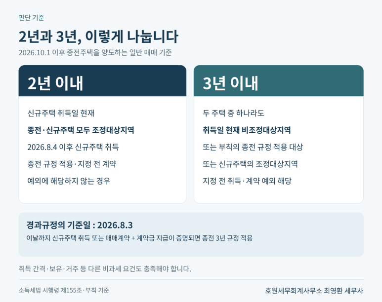 본문 설명 이미지