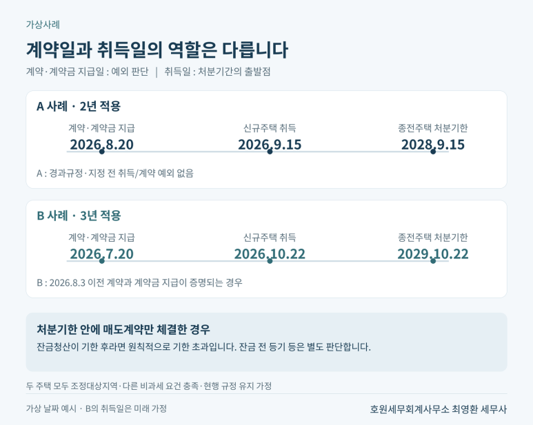 본문 설명 이미지