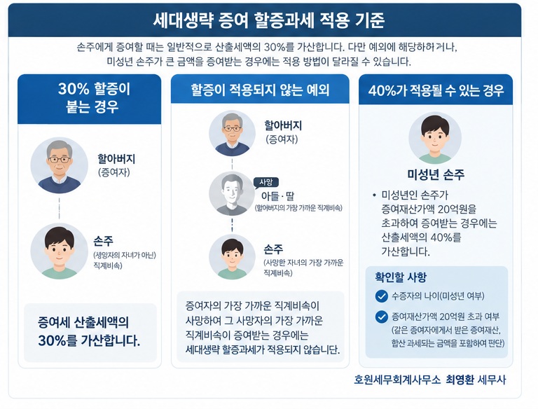 본문 설명 이미지