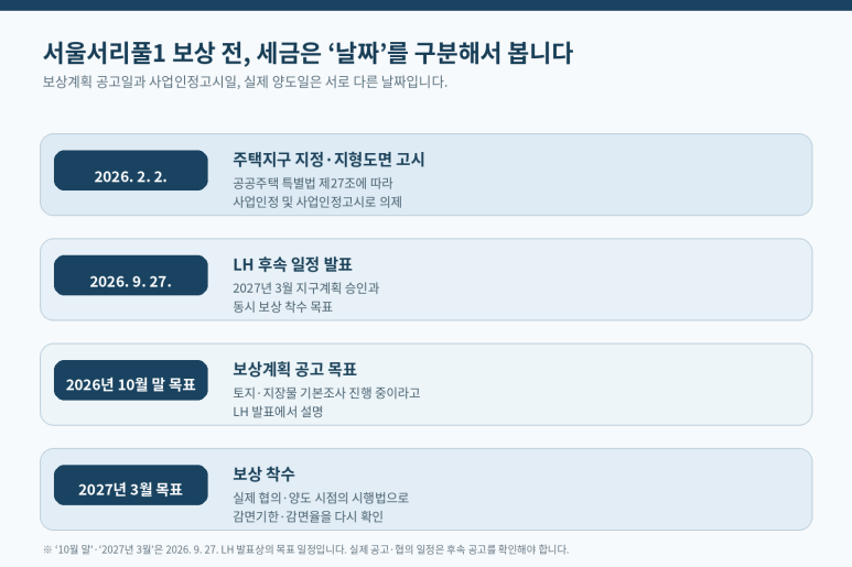 본문 설명 이미지