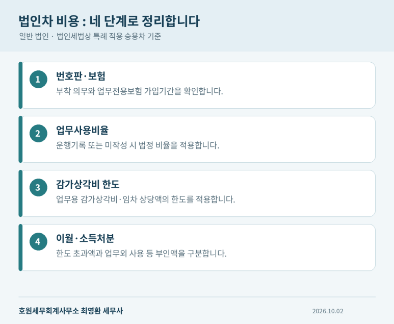 본문 설명 이미지