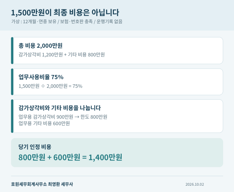 본문 설명 이미지