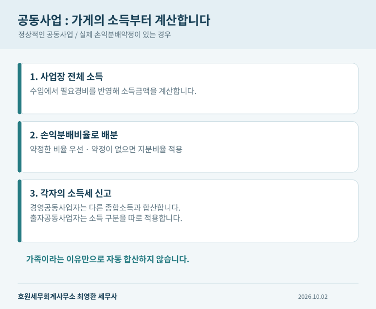 본문 설명 이미지