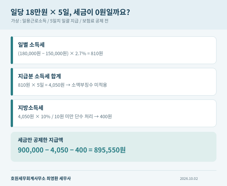 본문 설명 이미지