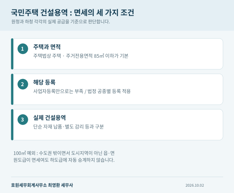 본문 설명 이미지