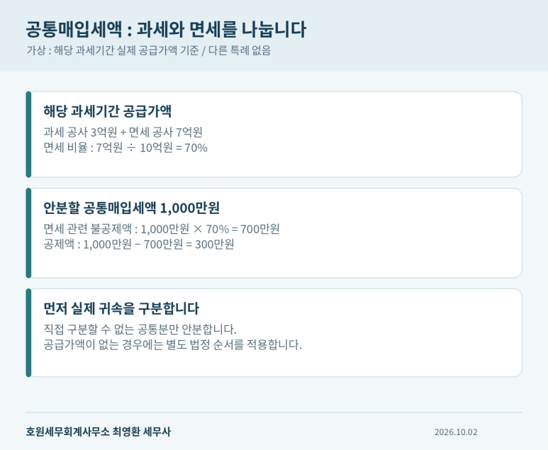 본문 설명 이미지