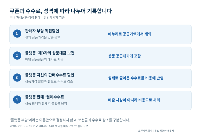 본문 설명 이미지