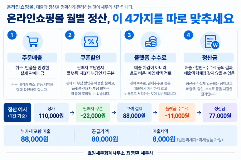 본문 설명 이미지