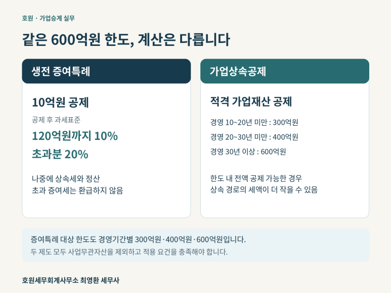 본문 설명 이미지