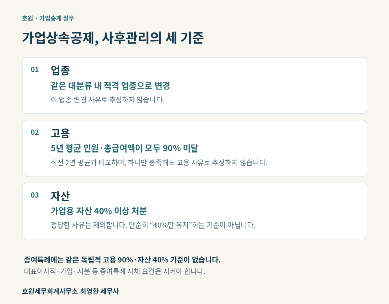 본문 설명 이미지
