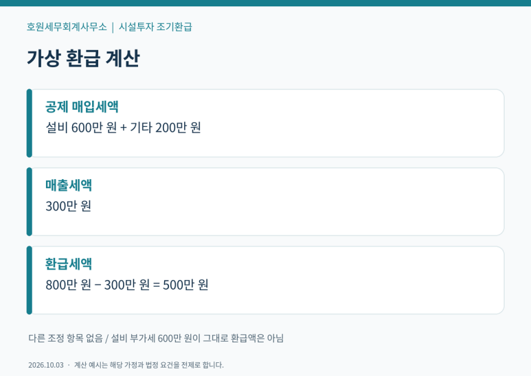 본문 설명 이미지