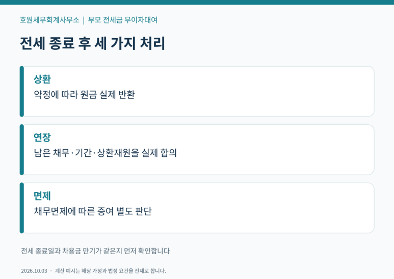 본문 설명 이미지