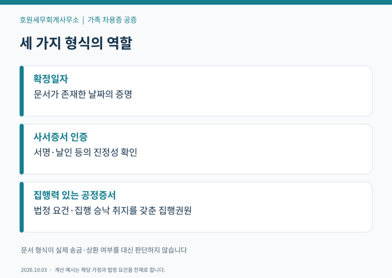 본문 설명 이미지