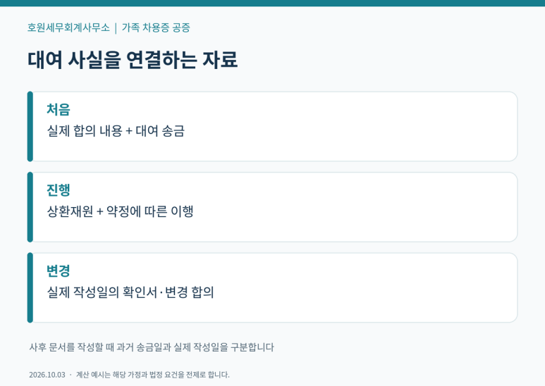 본문 설명 이미지