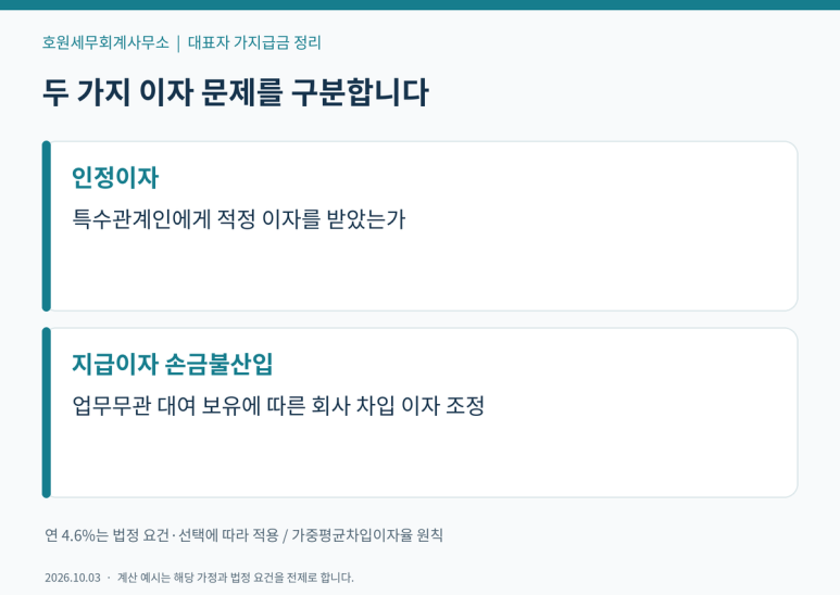 본문 설명 이미지
