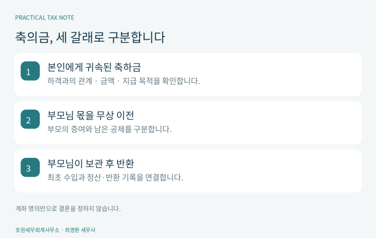 본문 설명 이미지