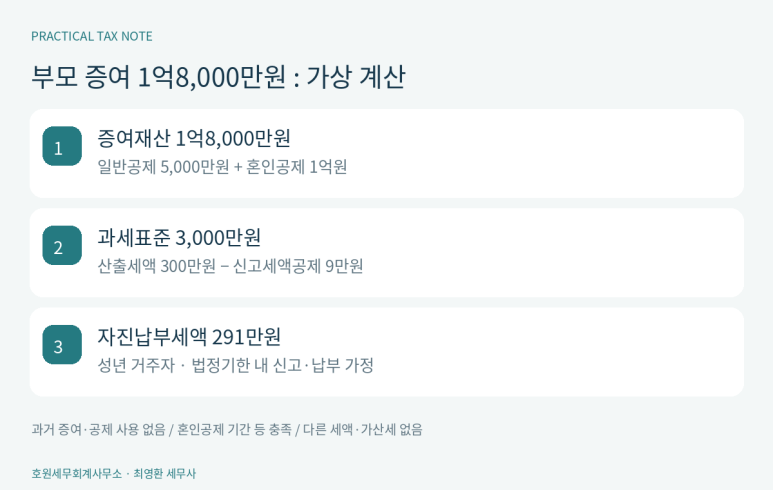 본문 설명 이미지