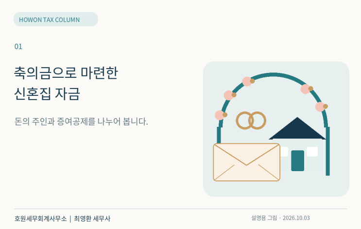 결혼축의금의 귀속과 주택자금 사용 시 증여세 검토