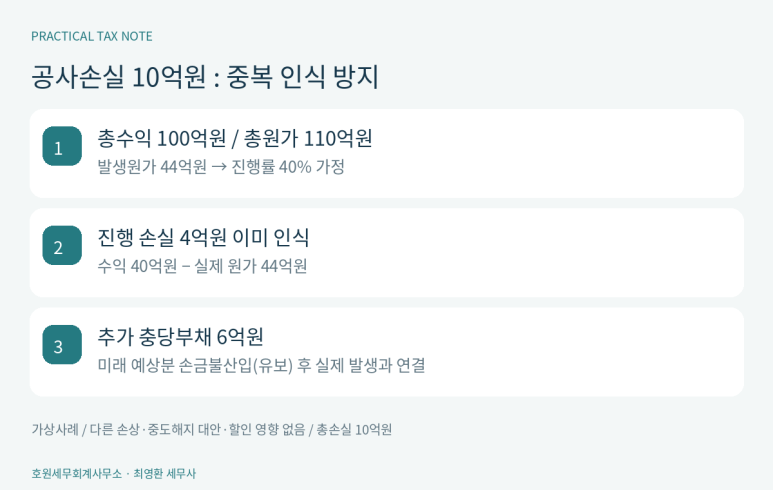 본문 설명 이미지
