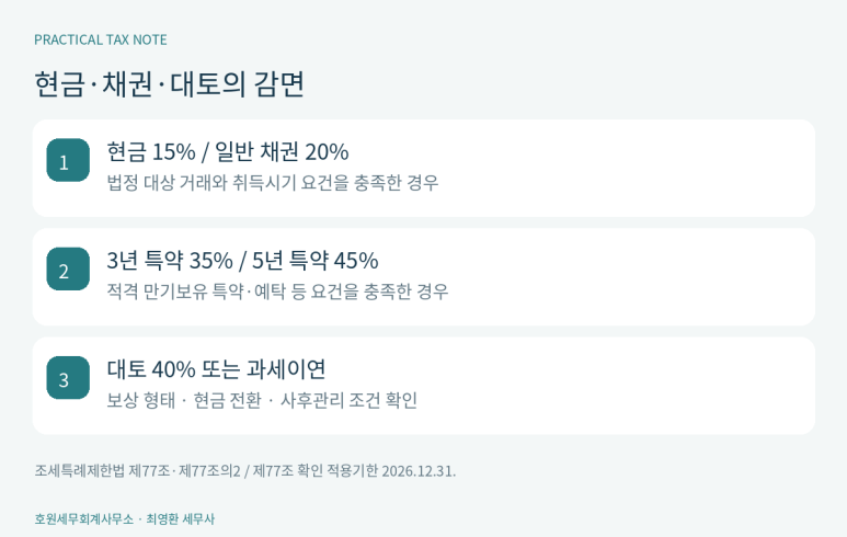 본문 설명 이미지