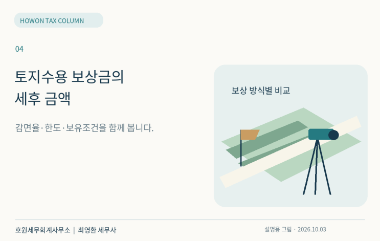 공익사업 보상 방식별 양도소득세와 감면한도