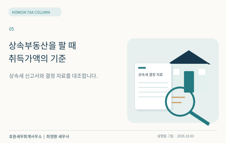 상속으로 취득한 쟁점부동산 양도 시 유사매매사례가액을 취득가액으로 인정하여야 한다는 청구주장의 당부